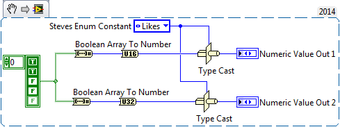 TypeCast Enumerated Types 17_01_2014.png